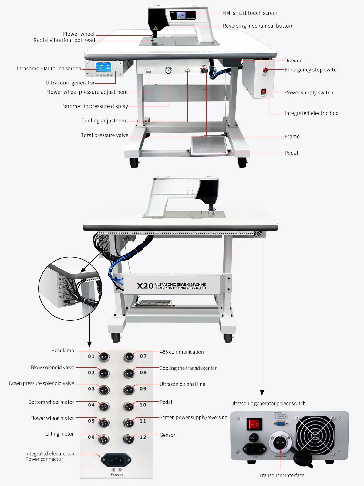 product-1200-1600 Supersonic Lace Sewing Machine