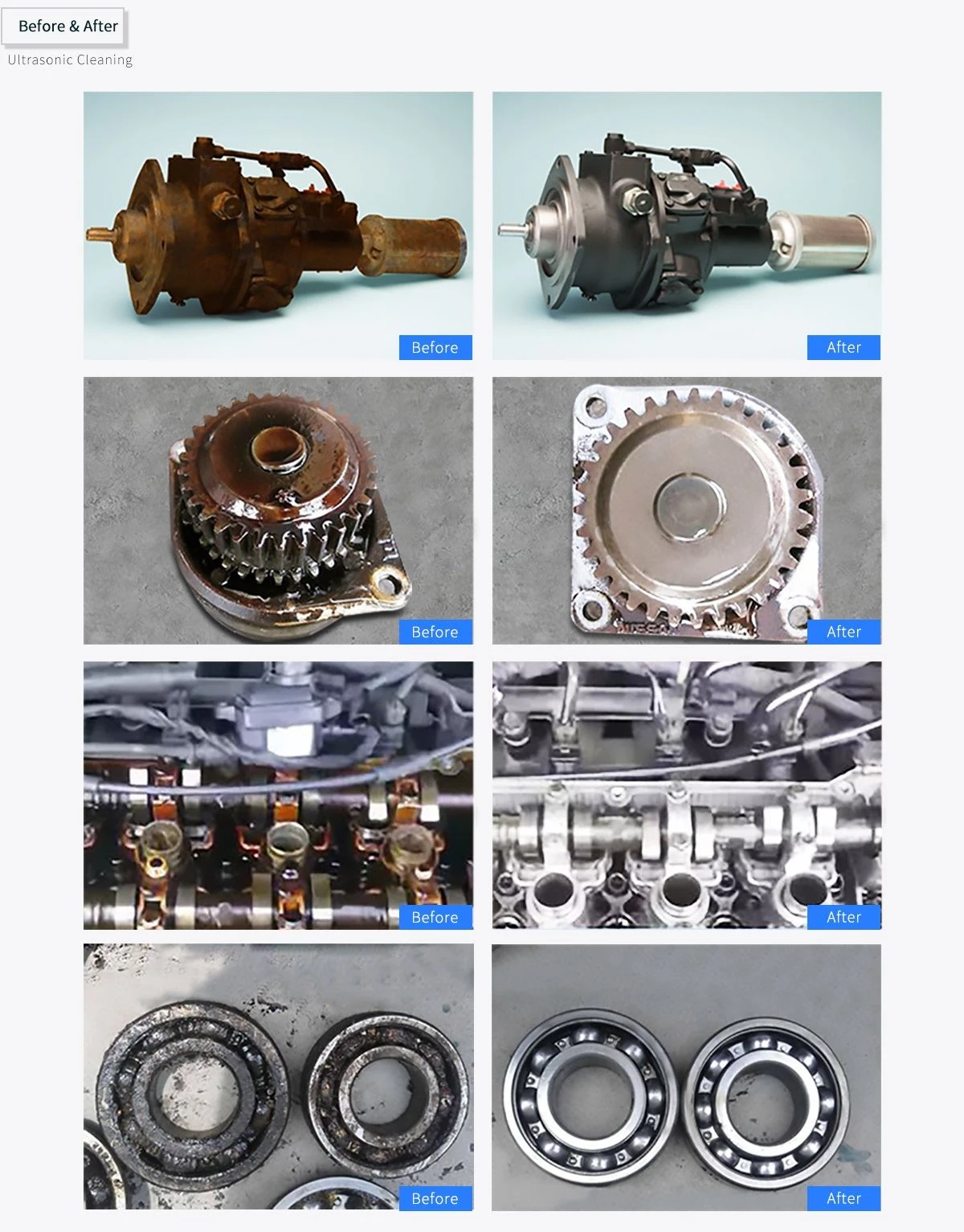 Ultrasonic Cleaner For Car Parts